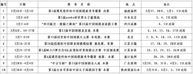 该片于2019年12月20日公映，1月7日曾宣布延长上映至2月19日，此次延期消息再出，不少人戏称;叶师傅直接从贺岁档打到了五一